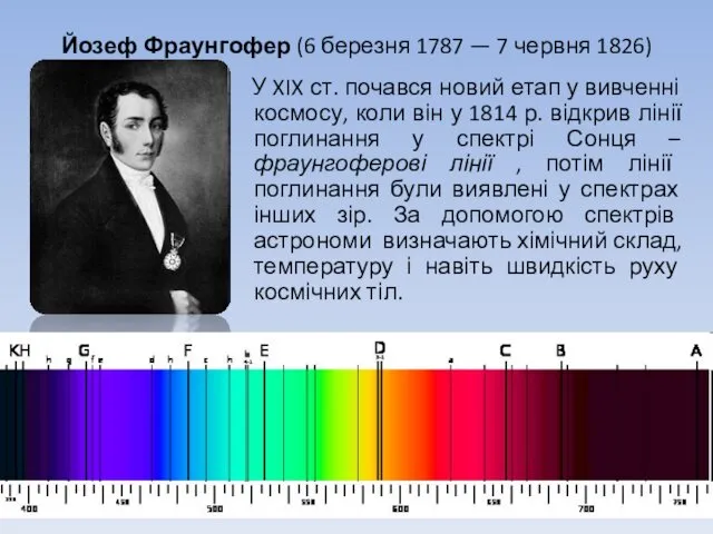 Йозеф Фраунгофер (6 березня 1787 — 7 червня 1826) У