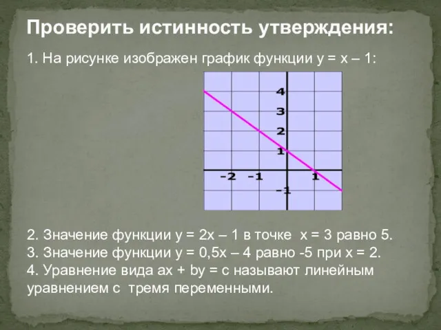 1. На рисунке изображен график функции y = х –