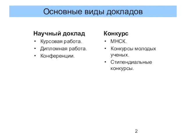 Основные виды докладов Научный доклад Курсовая работа. Дипломная работа. Конференции.