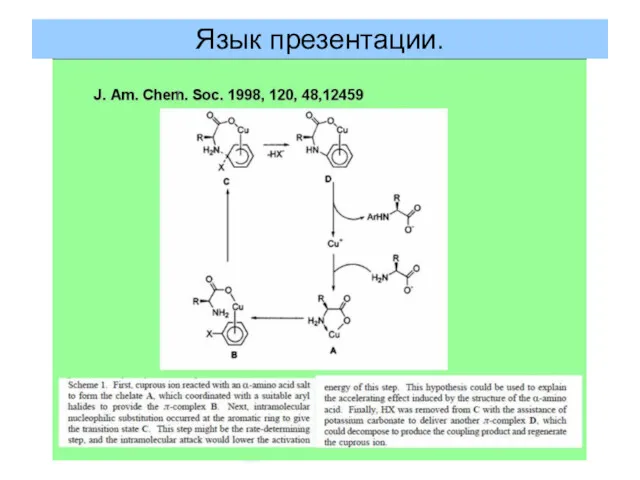 Язык презентации.