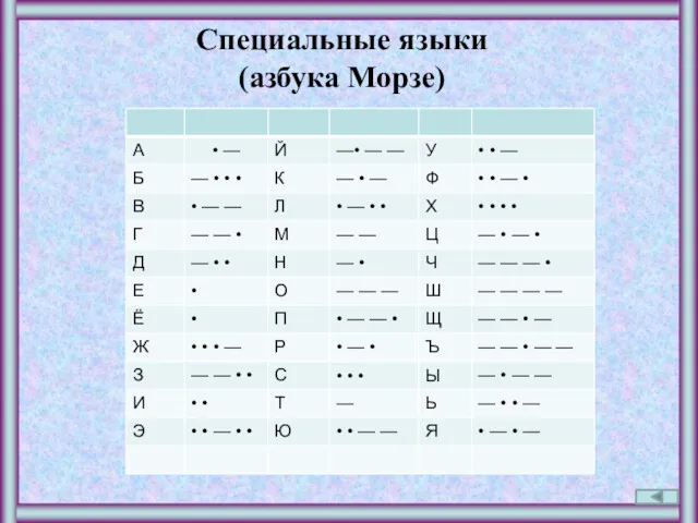 Специальные языки (азбука Морзе)