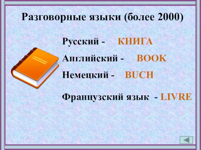 Разговорные языки (более 2000) Русский - КНИГА Английский - BOOK Немецкий - BUCH