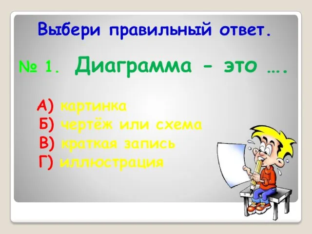 Выбери правильный ответ. № 1. Диаграмма - это …. А)