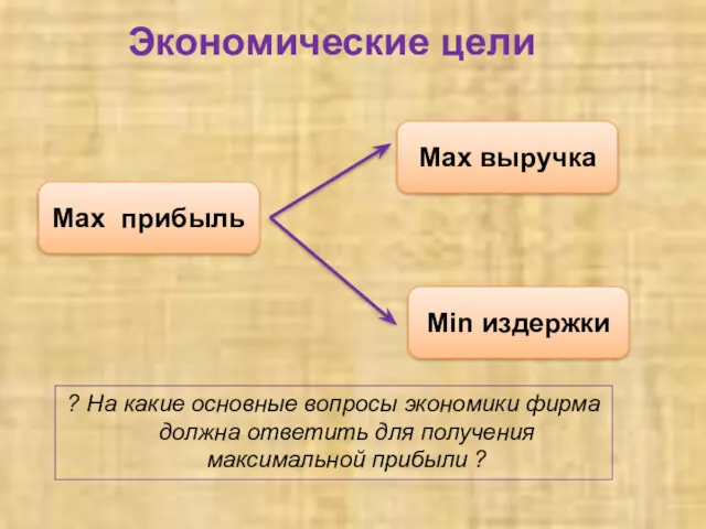 Экономические цели ? На какие основные вопросы экономики фирма должна