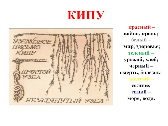 красный – война, кровь; белый – мир, здоровье; зеленый –