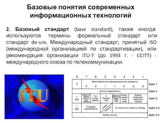 Базовые понятия современных информационных технологий 2. Базовый стандарт (base standard),