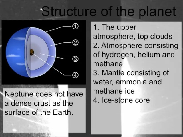 Structure of the planet 1. The upper atmosphere, top clouds