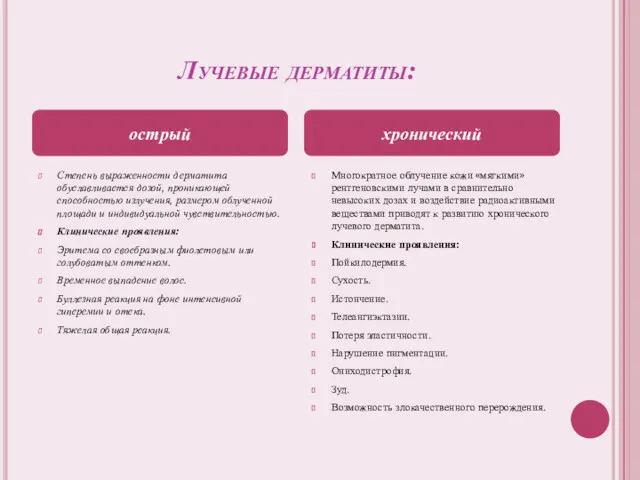 Лучевые дерматиты: Степень выраженности дерматита обуславливается дозой, проникающей способностью излучения,