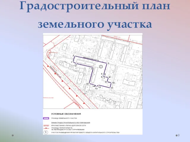 Градостроительный план земельного участка
