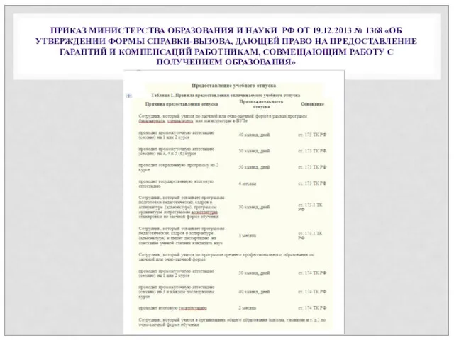 ПРИКАЗ МИНИСТЕРСТВА ОБРАЗОВАНИЯ И НАУКИ РФ ОТ 19.12.2013 № 1368