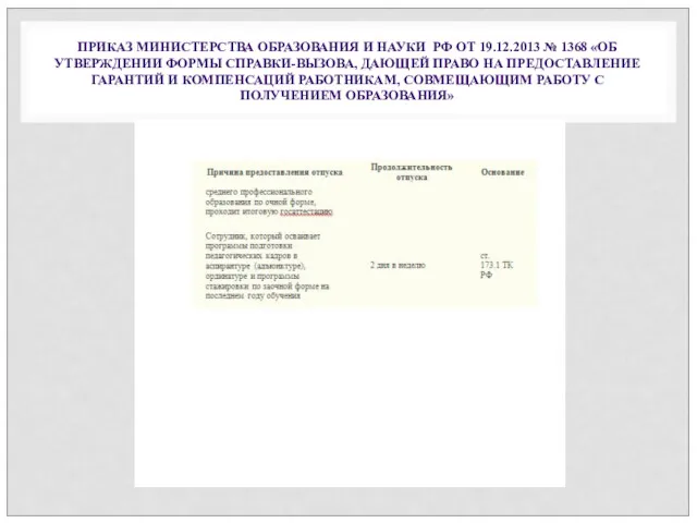 ПРИКАЗ МИНИСТЕРСТВА ОБРАЗОВАНИЯ И НАУКИ РФ ОТ 19.12.2013 № 1368