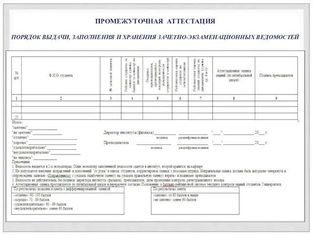 ПРОМЕЖУТОЧНАЯ АТТЕСТАЦИЯ ПОРЯДОК ВЫДАЧИ, ЗАПОЛНЕНИЯ И ХРАНЕНИЯ ЗАЧЕТНО-ЭКЗАМЕНАЦИОННЫХ ВЕДОМОСТЕЙ