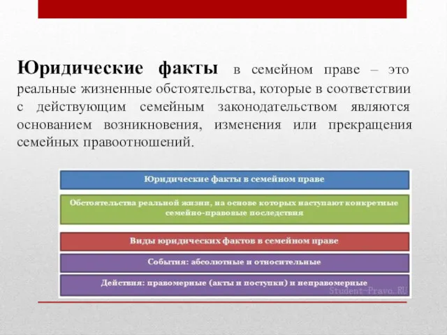 Юридические факты в семейном праве – это реальные жизненные обстоятельства,