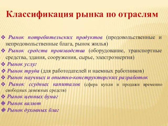 Классификация рынка по отраслям Рынок потребительских продуктов (продовольственные и непродовольственные блага, рынок жилья)