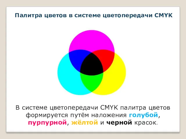 Палитра цветов в системе цветопередачи CMYK В системе цветопередачи CMYK