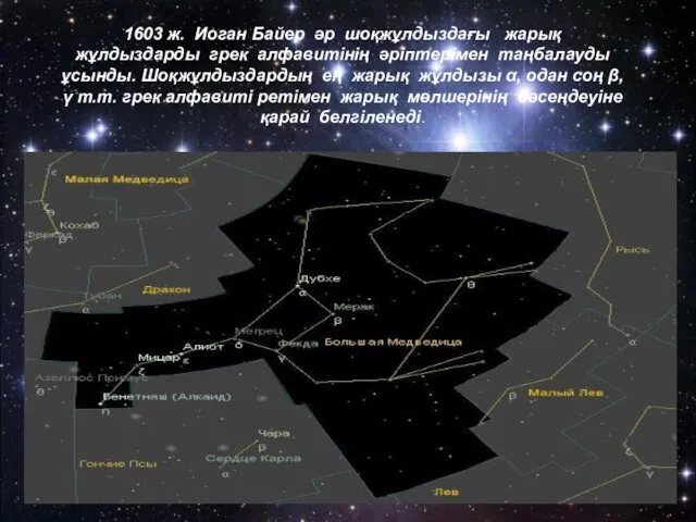 1603 ж. Иоган Байер әр шоқжұлдыздағы жарық жұлдыздарды грек алфавитінің