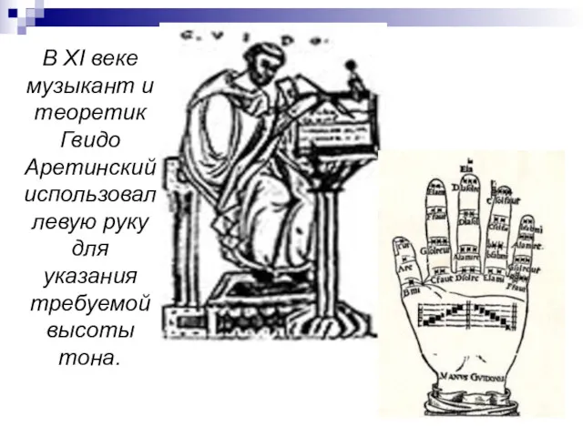 В XI веке музыкант и теоретик Гвидо Аретинский использовал левую руку для указания требуемой высоты тона.