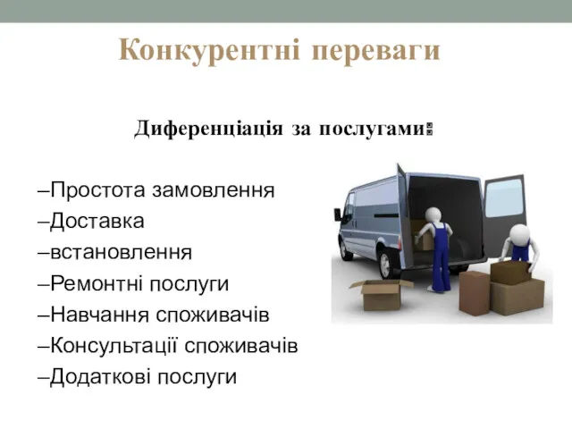 Конкурентні переваги Диференціація за послугами: Простота замовлення Доставка встановлення Ремонтні