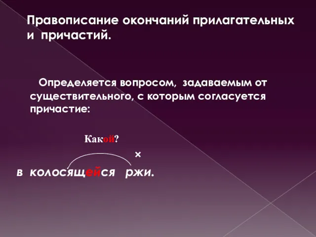 Определяется вопросом, задаваемым от существительного, с которым согласуется причастие: ×