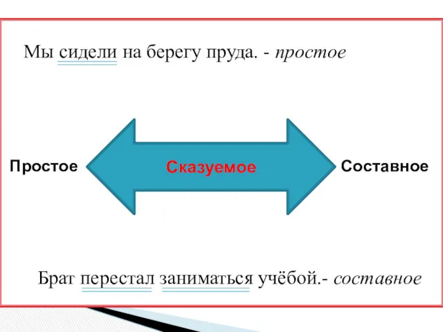 Простое Составное Сказуемое Мы сидели на берегу пруда. - простое Брат перестал заниматься учёбой.- составное