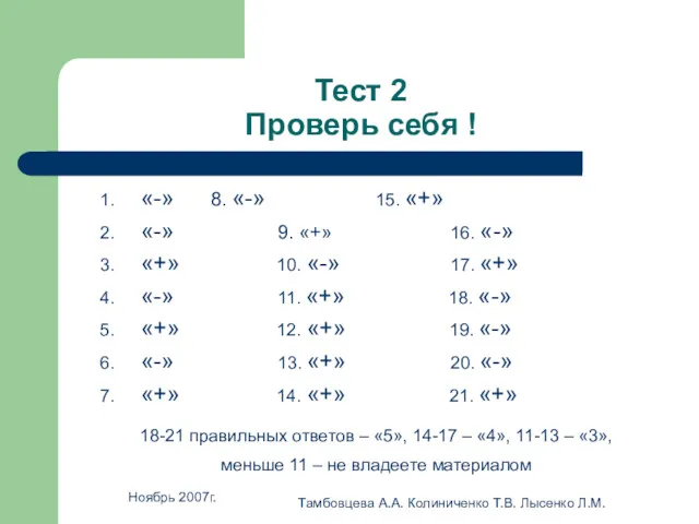 Ноябрь 2007г. Тамбовцева А.А. Колиниченко Т.В. Лысенко Л.М. Тест 2