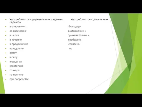 Употребляются с родительным падежом Употребляются с дательным падежом в отношении