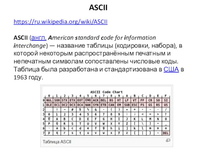 ASCII https://ru.wikipedia.org/wiki/ASCII ASCII (англ. American standard code for information interchange)