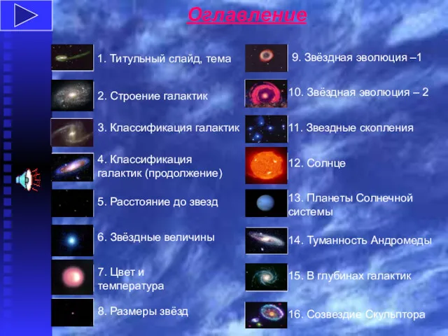 Оглавление 1. Титульный слайд, тема 16. Созвездие Скульптора 2. Строение галактик 3. Классификация