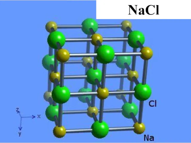 Na Cl NaCl