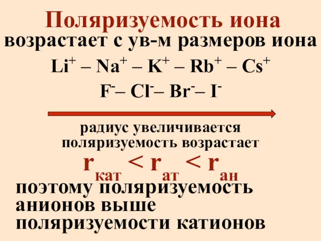 Поляризуемость иона возрастает с ув-м размеров иона Li+ – Na+