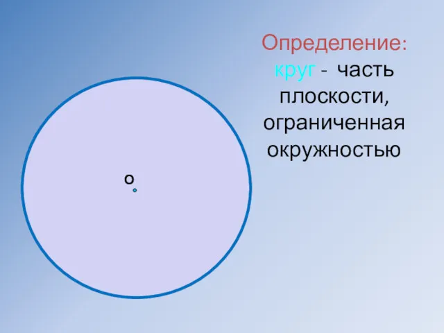Определение: круг - часть плоскости, ограниченная окружностью О