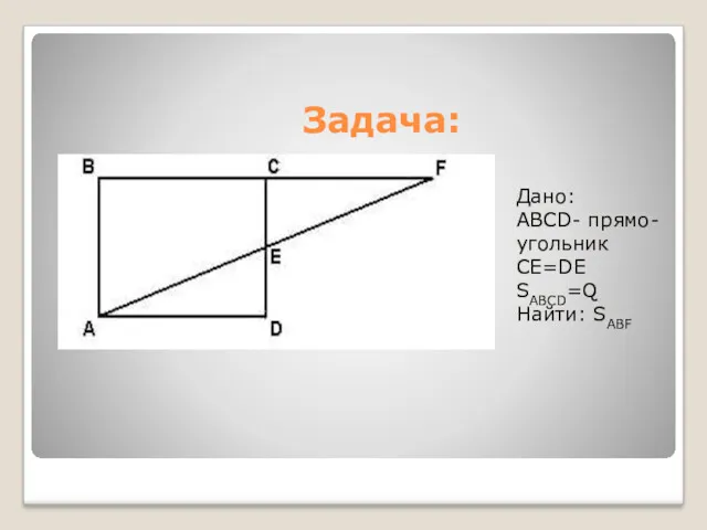 Дано: АВСD- прямо- угольник СE=DE SABCD=Q Найти: SABF Задача: