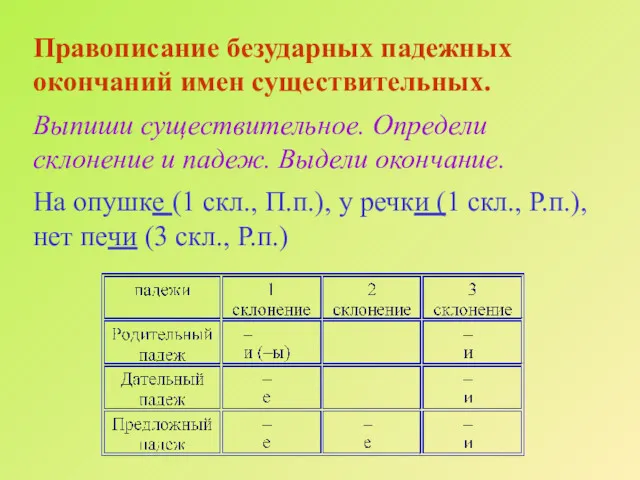 Правописание безударных падежных окончаний имен существительных. Выпиши существительное. Определи склонение