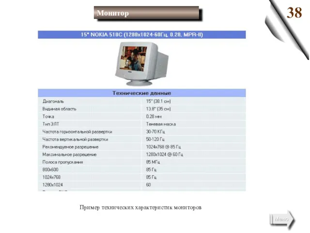 Пример технических характеристик мониторов Монитор