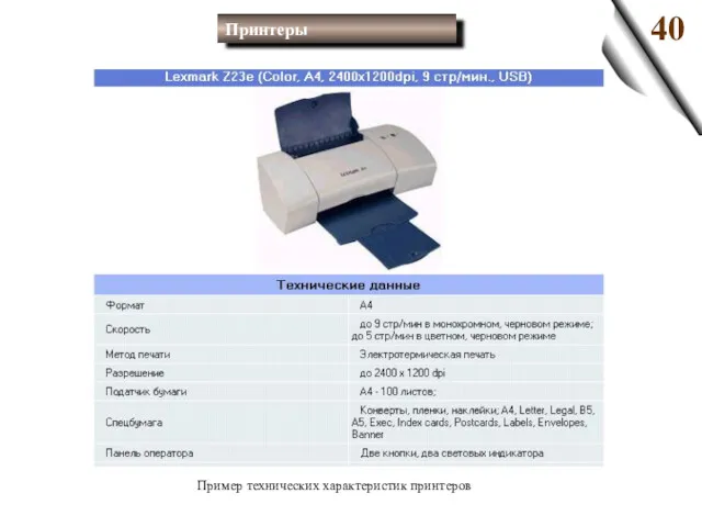 Пример технических характеристик принтеров Принтеры