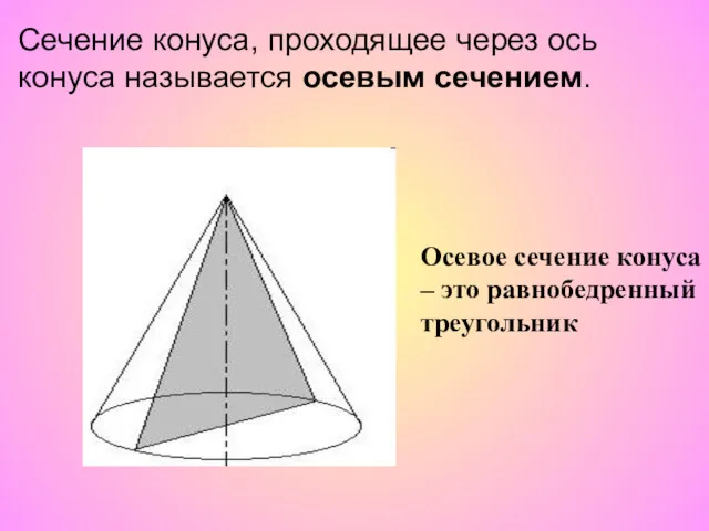 Осевое сечение конуса – это равнобедренный треугольник Сечение конуса, проходящее через ось конуса называется осевым сечением.