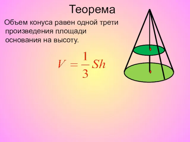 Объем конуса равен одной трети произведения площади основания на высоту. Теорема