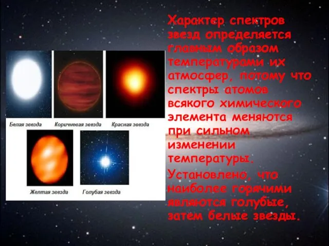 Характер спектров звезд определяется главным образом температурами их атмосфер, потому