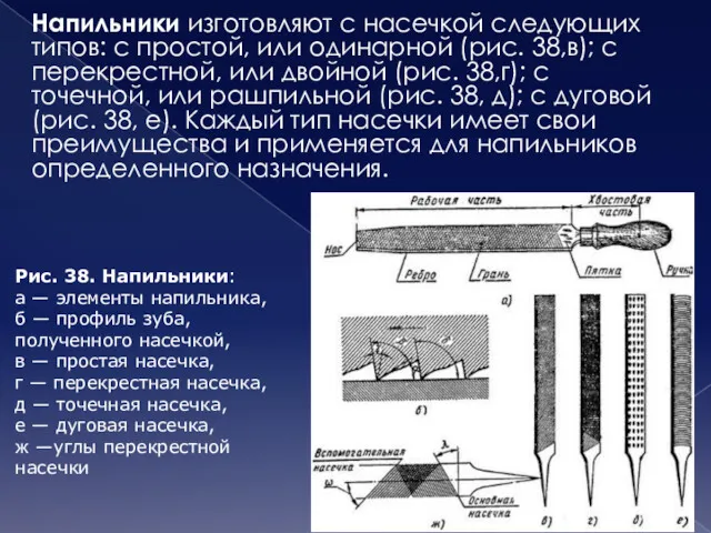 Напильники изготовляют с насечкой следующих типов: с простой, или одинарной