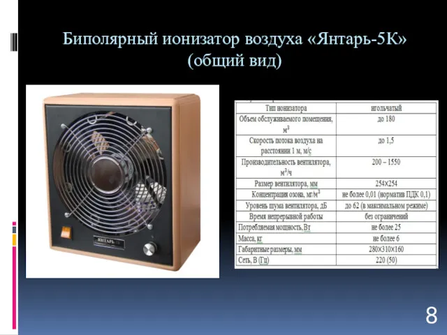 Биполярный ионизатор воздуха «Янтарь-5К» (общий вид) 8