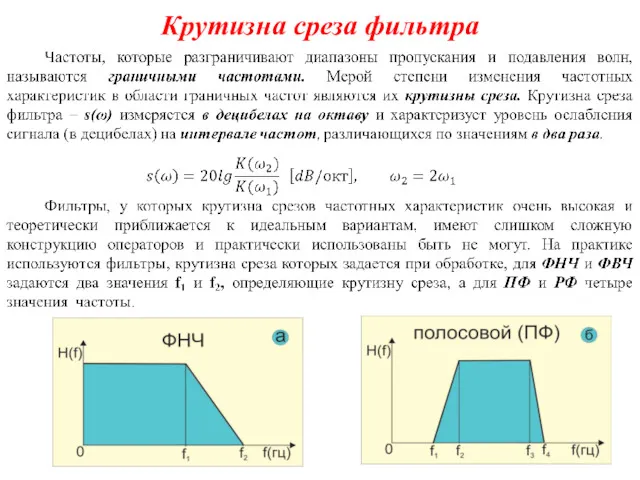 Крутизна среза фильтра