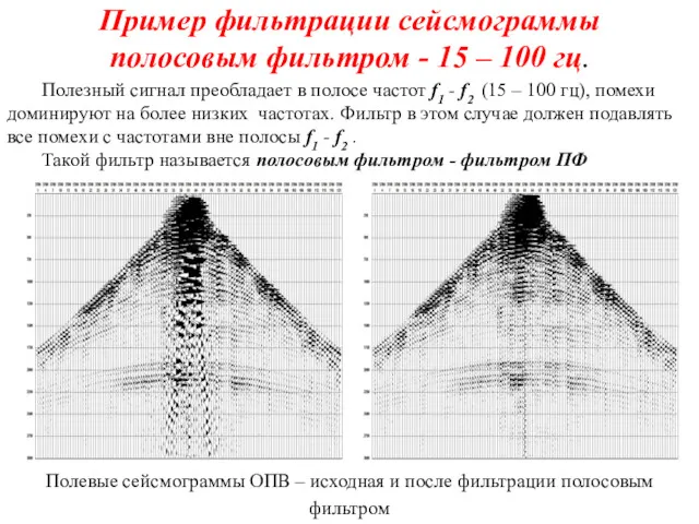 Пример фильтрации сейсмограммы полосовым фильтром - 15 – 100 гц.