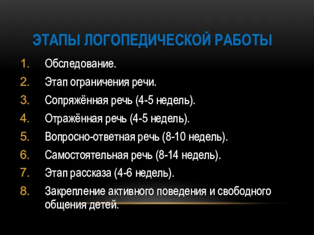 ЭТАПЫ ЛОГОПЕДИЧЕСКОЙ РАБОТЫ Обследование. Этап ограничения речи. Сопряжённая речь (4-5