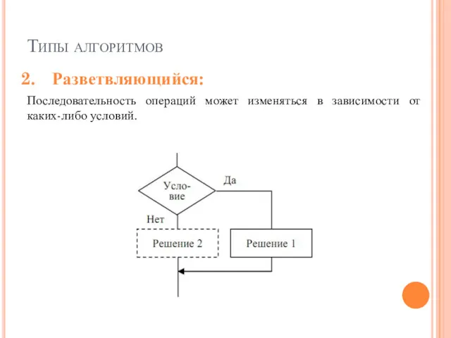 Типы алгоритмов Разветвляющийся: Последовательность операций может изменяться в зависимости от каких-либо условий.