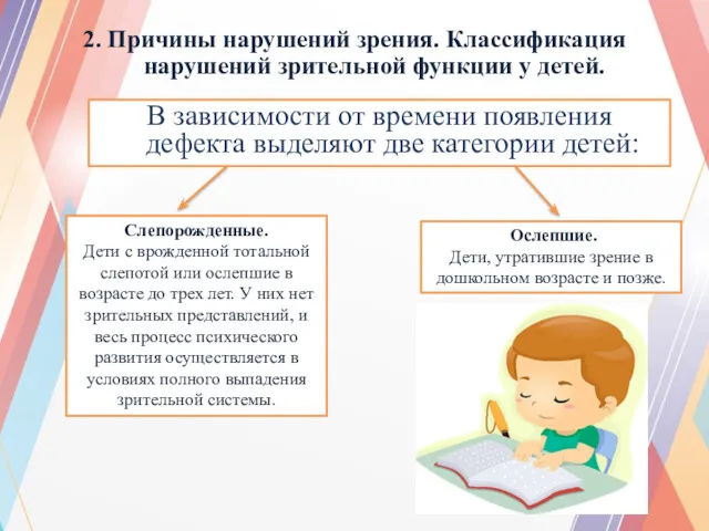 В зависимости от времени появления дефекта выделяют две категории детей: