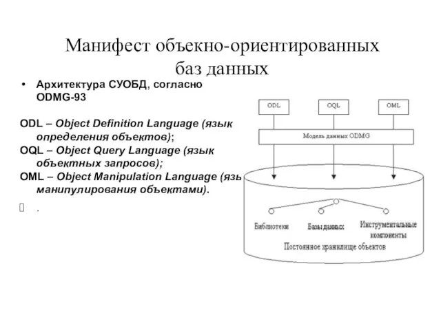 Манифест объекно-ориентированных баз данных Архитектура СУОБД, согласно ODMG-93 ODL –
