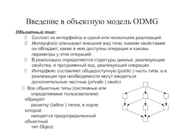 Введение в объектную модель ODMG Объектный тип: Состоит из интерфейса