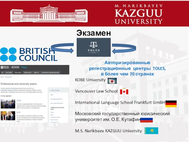 Экзамен Авторизированные регистрационные центры TOLES, в более чем 70 странах KOBE University Vancouver