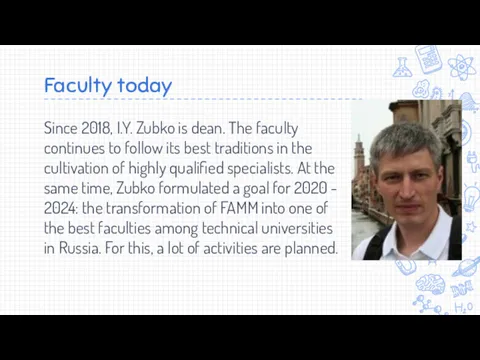 Faculty today Since 2018, I.Y. Zubko is dean. The faculty