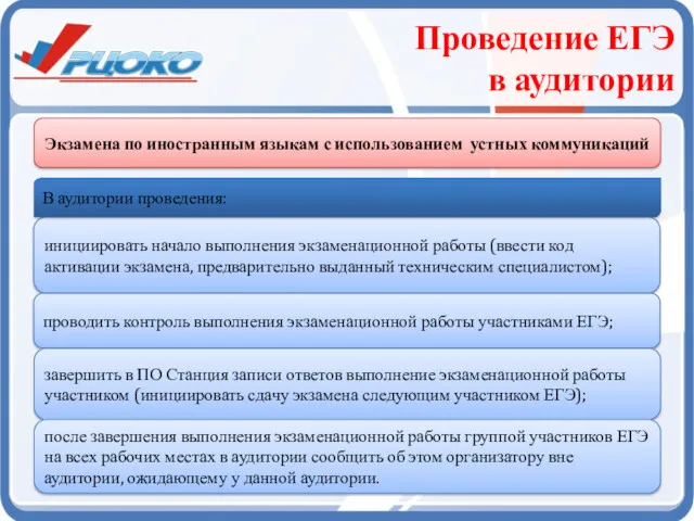 Экзамена по иностранным языкам с использованием устных коммуникаций инициировать начало